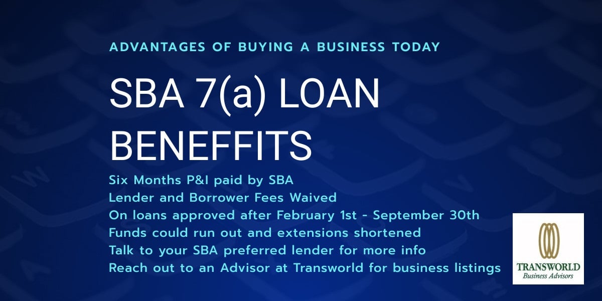 Cares Act SBA Loan Benefits